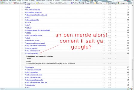 Résultats google, juin 2010 Résultats google