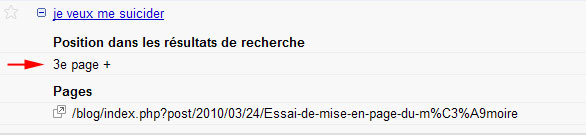 position google, juin 2010 position google